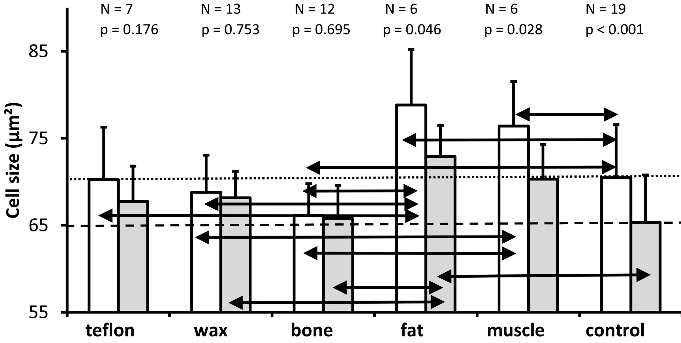 Figure 5.jpg